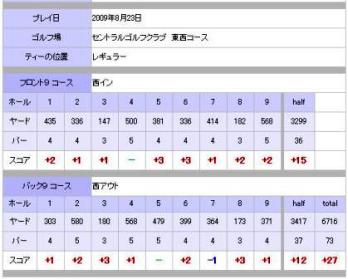 セントラルゴルフクラブ　東西コース2009.8