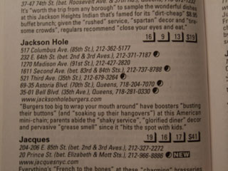 Jackson Hole Evaluation
