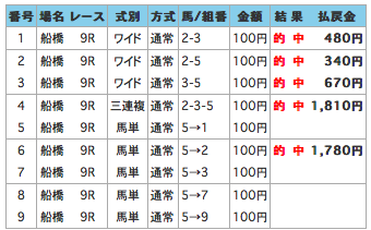 スクリーンショット（2009-11-17 15.10.51）.png