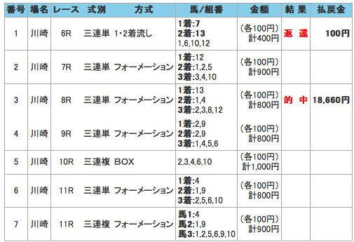 スクリーンショット（2010-12-15 18.46.13）.png