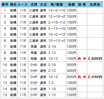 スクリーンショット（2009-11-17 17.42.08）.png