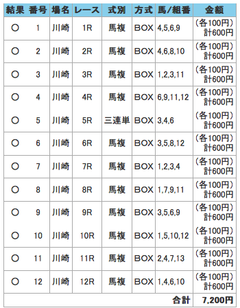 スクリーンショット（2011-01-01 11.54.23）.png