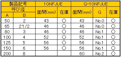 バタフライバルブ（ダクタイル鉄製）（10NFJUE・G-10NFJUE）.JPG