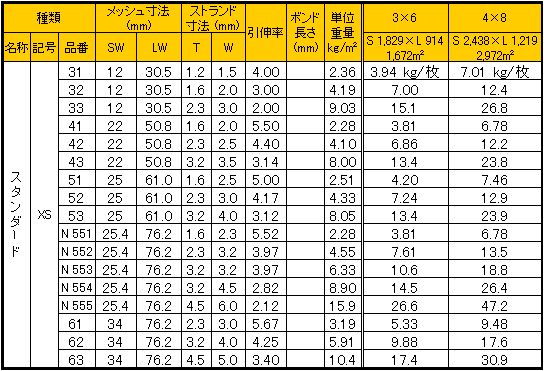 エキスパンドメタル（２）.JPG