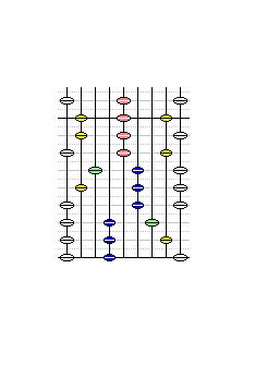 ３個無理押し