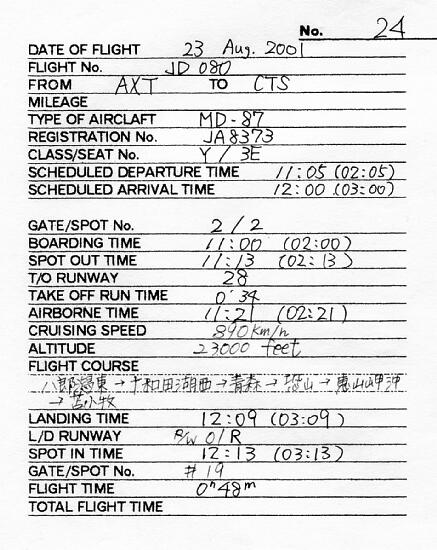 Flight Log of JD080 (Aug.23,2001)