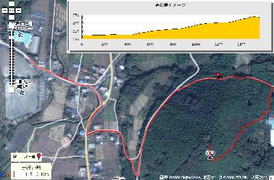 B&G～森山(1.5km)地図・航空写真.JPG