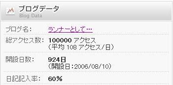 楽天ブログ2009年2月18日１０００００カウント！.jpg