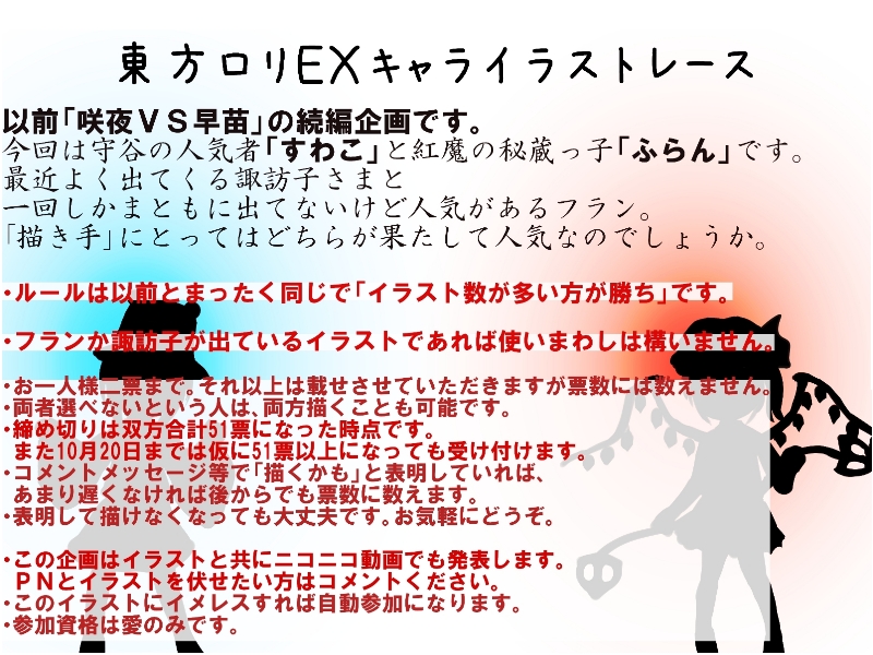 東方 Exロリキャラ人気イラスト対決 フランvs諏訪子 りすたる 楽天ブログ