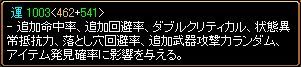 運1000超えた！