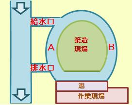 20090919_古墳環濠_拡張.jpg