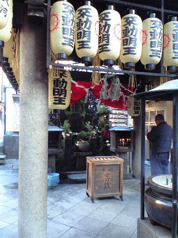 水掛不動