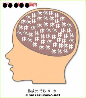 ワタクシの脳内