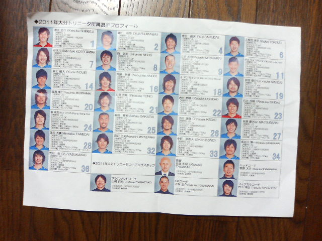 2011選手プロフィール