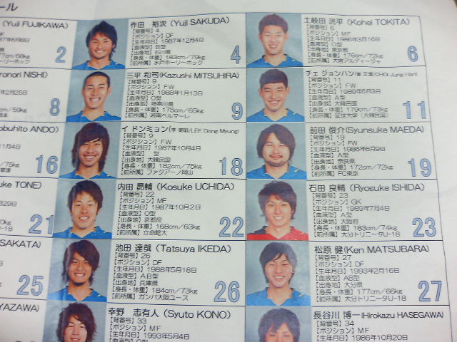 2011選手プロフィール2