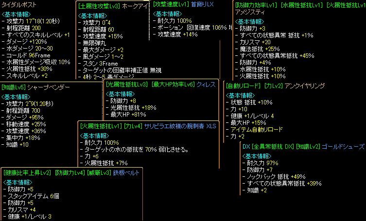 雑貨店武器防具装備.JPG