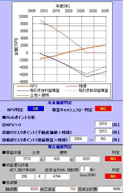 10気筒アパートメント2