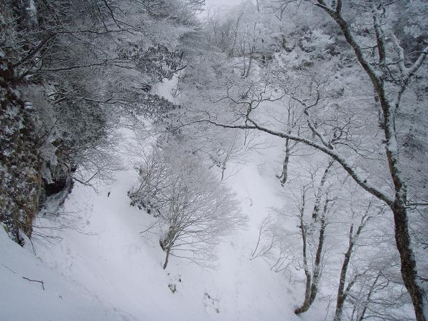 振り返って見ると。。。