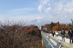 ＧＰＯ富士山