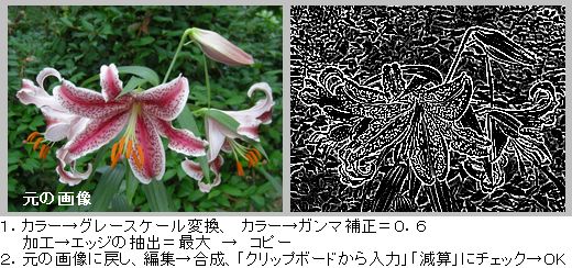 絵画風 ・ 作成手順