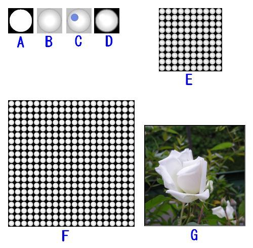 真珠の額縁風・手順