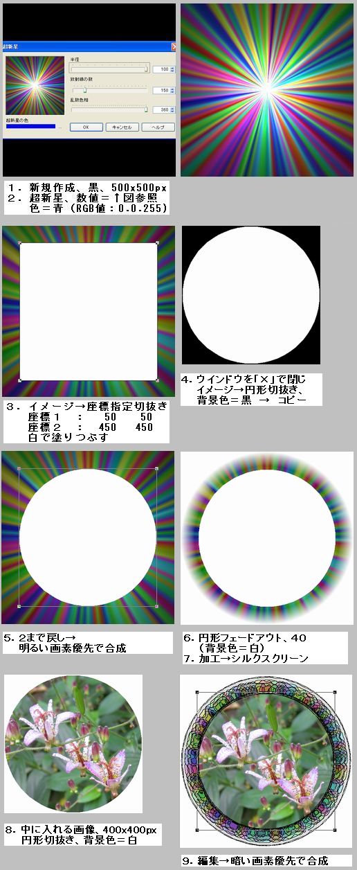 超新星＋シルクスクリーンの枠（円形）　・　作成手順