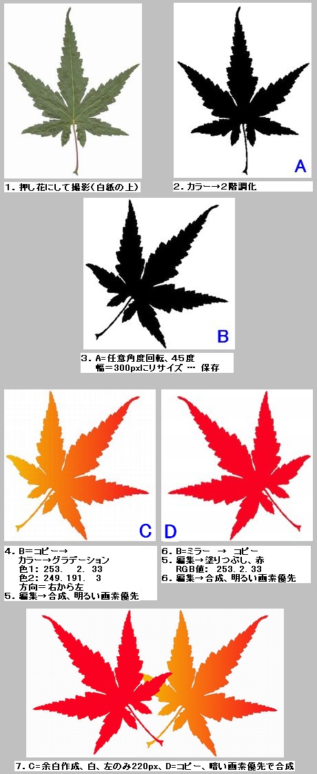 紅葉の彩色・手順